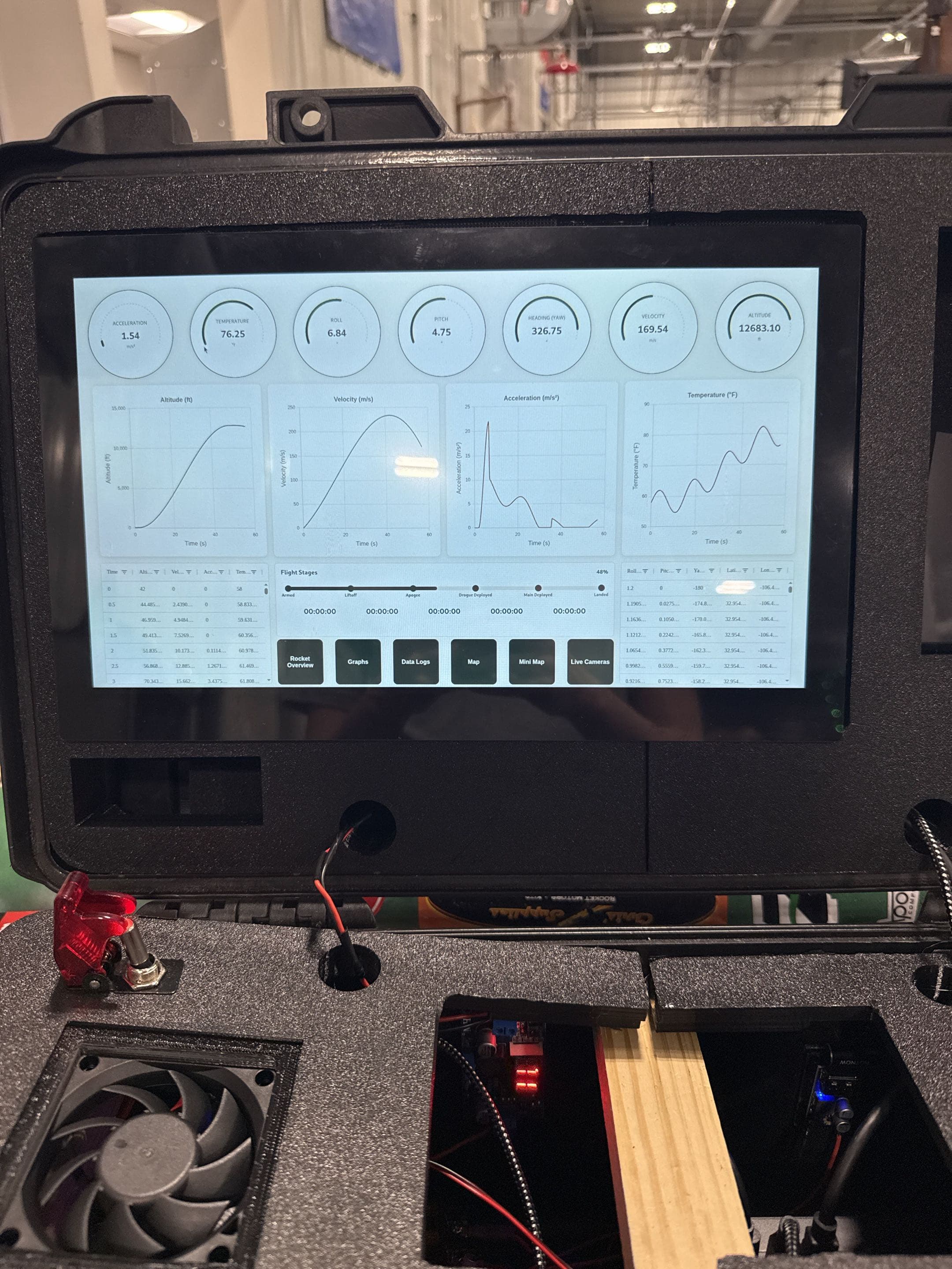 Axion rugged ground station project